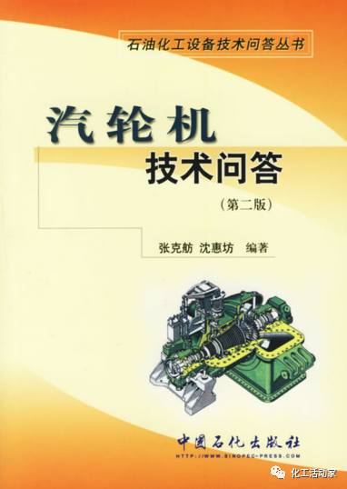 克拉玛依石化│汽轮机试车问题探析与解决措施的图6